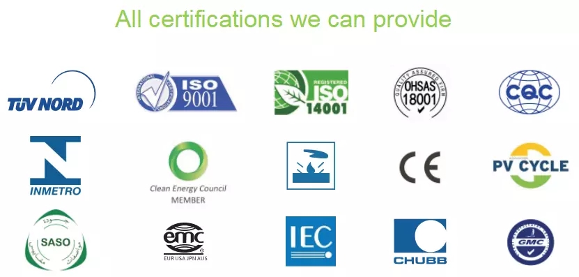 Solar panel certifications