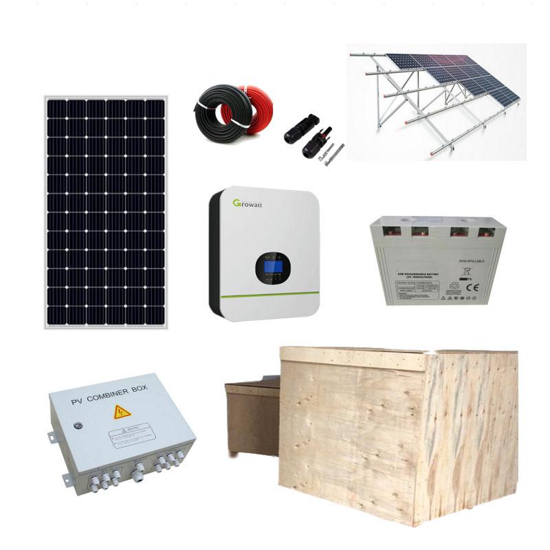 Solar battery backup system for home
